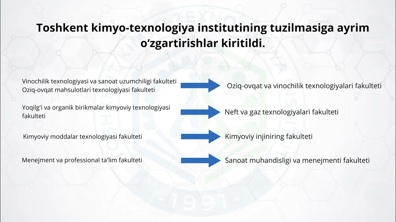 Some changes were made to the structure of the Tashkent Institute of Chemical Technology. | tkti.uz